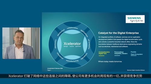 數(shù)字新基建浪潮中的創(chuàng)新引擎 西門子發(fā)布2030中國(guó)戰(zhàn)略，聚焦數(shù)字文化創(chuàng)意軟件開發(fā)