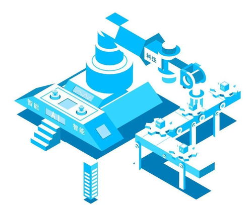 浙江未來工廠藍圖 每年培育十家，引領智能互聯新制造