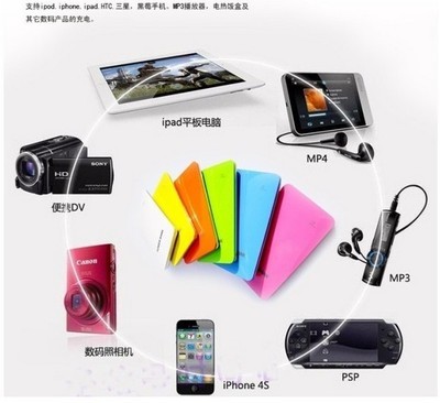 【新款超薄8000mAh移動(dòng)電源廠家批發(fā)供應(yīng) 雙USB輸出】?jī)r(jià)格,廠家,圖片,移動(dòng)電源,深圳市格林斯威電子-